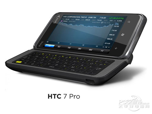 WP7新机价格不菲HTC7Pro仅2180元