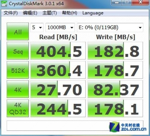 镁光M4 128GB 