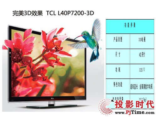 TCL L40P7200