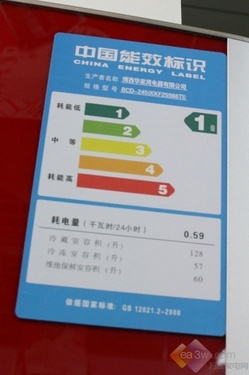 新春“红色”炸弹来袭 博世三门降千元 