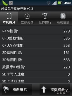 1GHz全键盘智能手机摩托罗拉ME632评测(6)