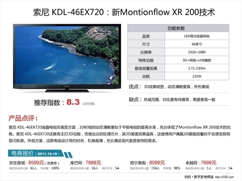 索尼 KDL-46EX720液晶电视