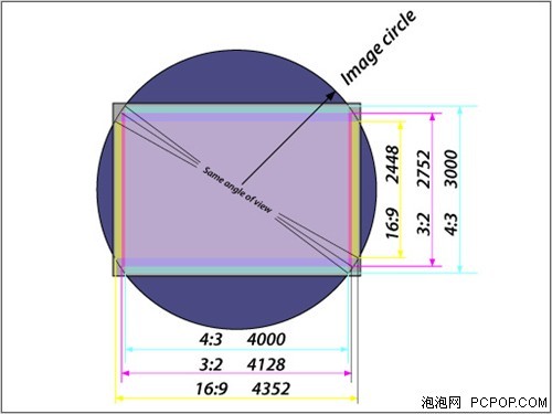 收入证明_基本户 收入户