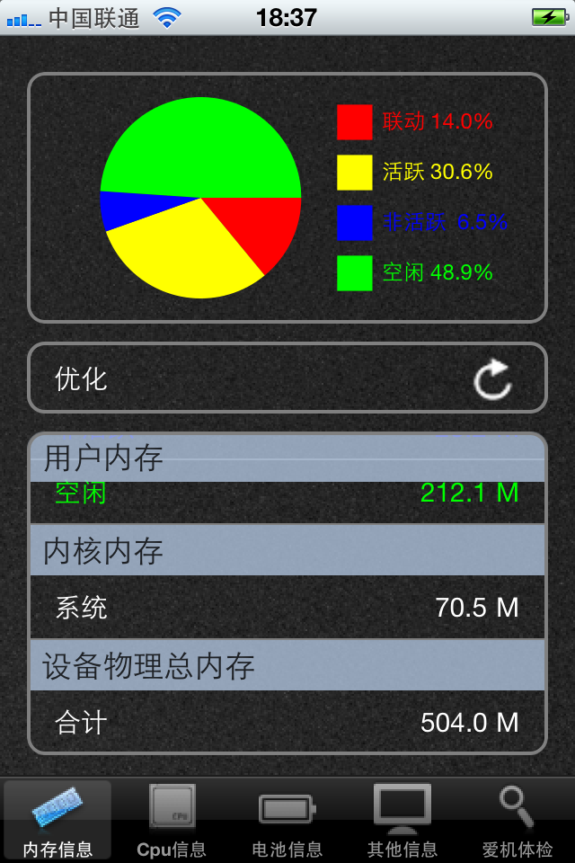 iPhone4S/I9100/Sensation双核旗舰对比(4)