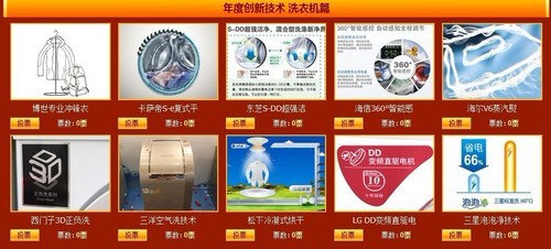 衣服不是那么洗滴洗衣机十大技术解密