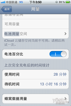 תiOS5ϵͳ iPhone־