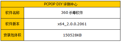 2011年度免费杀毒软件横评(2)