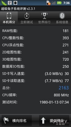 4.0英寸触控屏摩托超薄智能XT615评测(4)