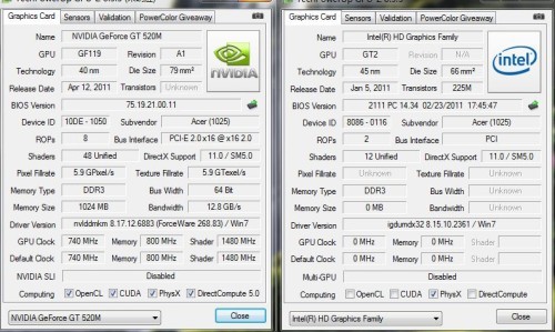 Photo: Ultimate Business Review Acer TravelMate 8481TG