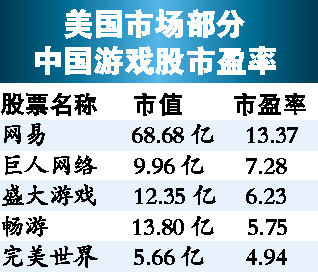 中青宝否认色情推广公司大股东连续减持