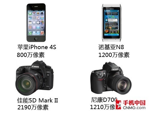 4100万像素 诺基亚808摄像头解析 