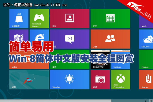 星期三英文缩写_人均消费水平英文缩写(3)