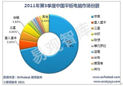 人本人口数_日本人口 百科