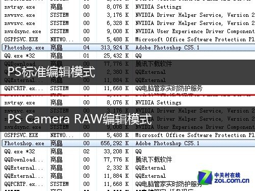 3630万像素与高速度融合 尼康D800评测 