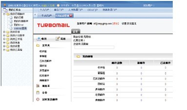 TURBOMAIL邮件系统功能:批量管理账户_软件