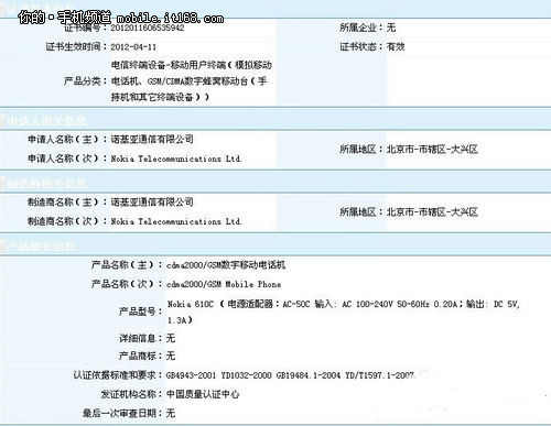 或售1499元 电信版诺基亚Lumia610C曝光