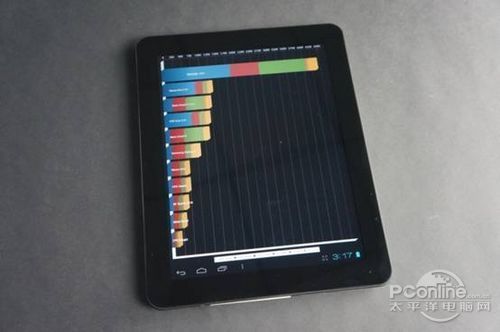 单双核差距多大原道N90双擎2跑分实测(2)
