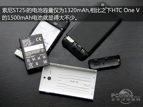 ST25iԱHTC One V