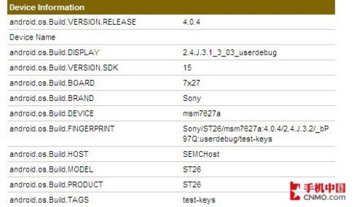 Android 4.0�����»� ����ST26i���ع� 