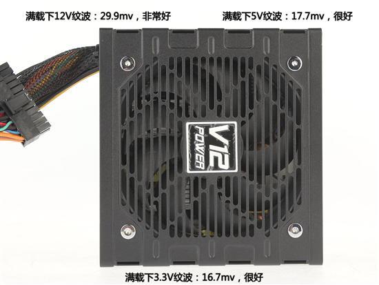 400瓦电源排行_附赠400瓦电源横测 种子电源V12 520