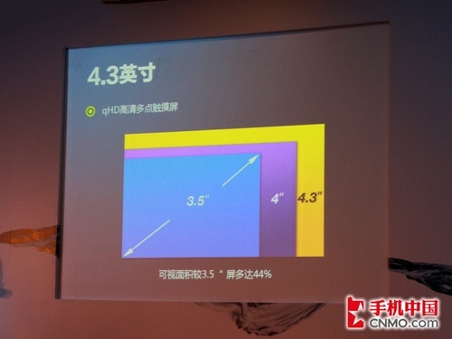 小米终结者降临？ 盛大Bambook S1解析 