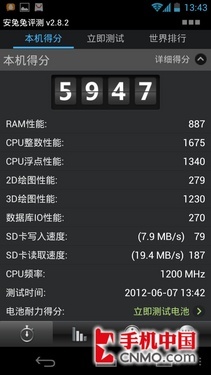 X86�Ա�ARM 
