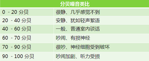 Detailed evaluation of the old air conditioner with low cost of refrigeration and single cooling in Gree