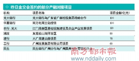融总量是一国各经济主体对_一国两制图片(2)
