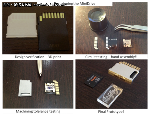 SD卡槽变身MacBook Air第二硬盘