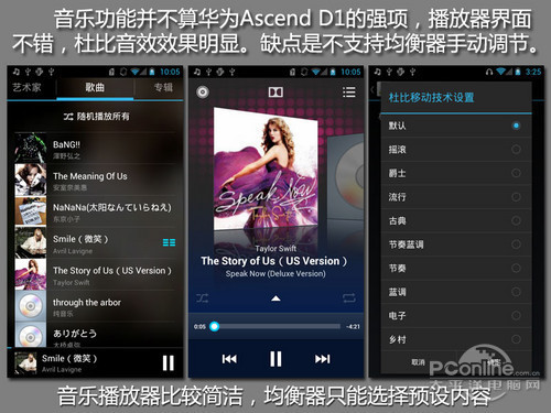 华为Ascend D1评测