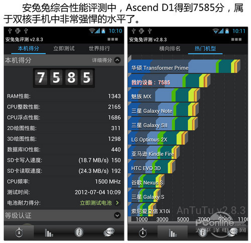 华为Ascend D1评测