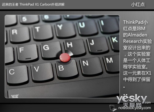  ThinkPad X1 Carbon