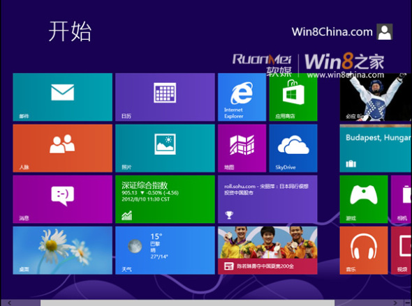 Windows8MSDNʽʽ