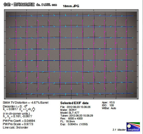 焦段实用小巧便携索尼18-135mm镜头评测