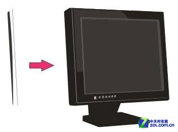CorelDRAW ƹҵʾ̳ 