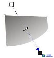 CorelDRAW ƹҵʾ̳ 
