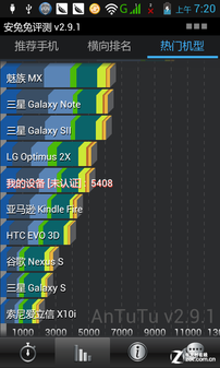 1GHz双核强续航联想乐PhoneA789评测(2)