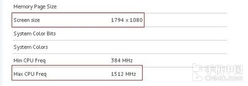 S4双核+1080p高清屏 HTC 6435LVW曝光 