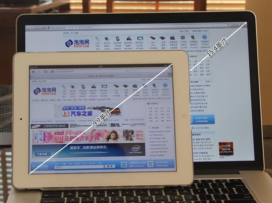 高清屏幕内斗!Retina MBP对比新iPad_笔记本