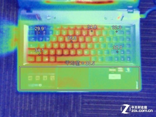 小y的另一形态 APU联想Y485性能测试