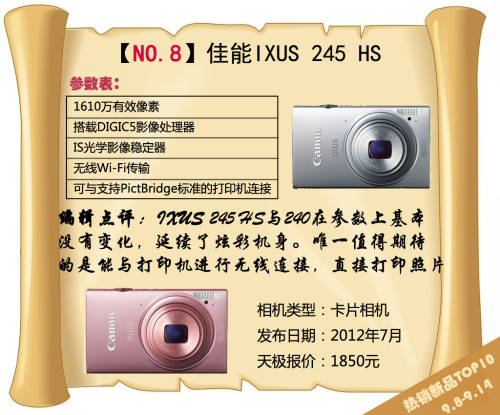 新品数码相机一周热销TOP10：单电唱主角