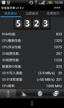 HTC T528t评测 