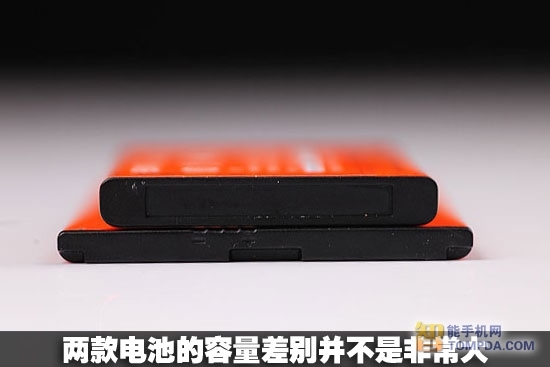 С��1S/С��2�Ա�ͼ��