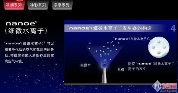 纳米水离子技术 松下F-VXG70C-R评测 PChom