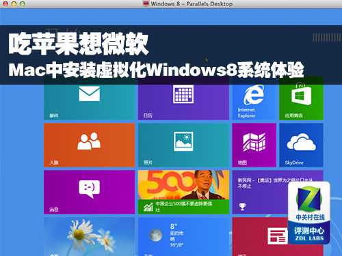 ƻ΢ Windows 8 