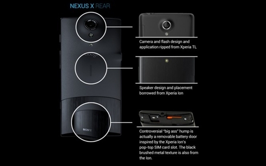 醒醒吧 根本就没有Sony Nexus手机