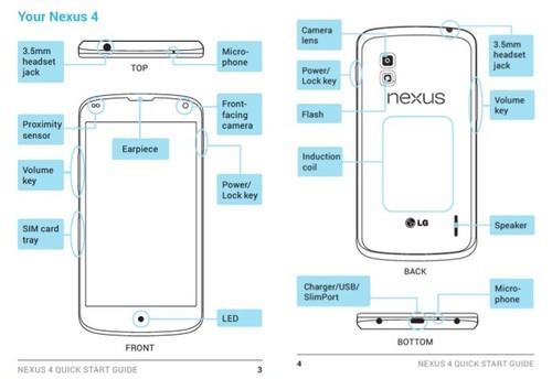 白色/无线充电都有 Nexus 4/10信息汇总 