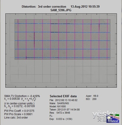 夏末午后的温暖情歌三星NX1000深度评测