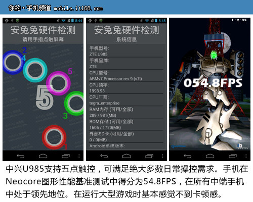 ����Grand U985Ӳ�����ܲ���