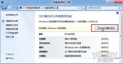 Windows8体验指数